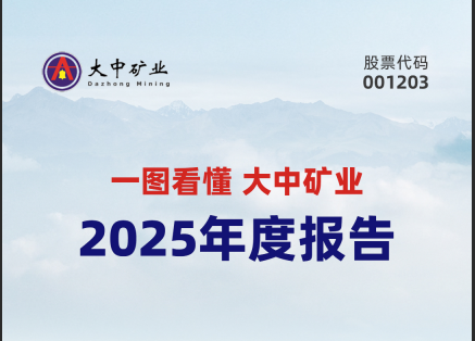 一图看懂永利集团矿业“2025年度汇报”